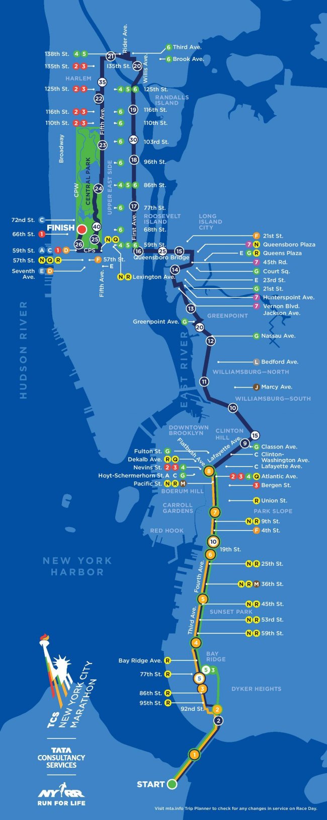 NYC marathon course boroughs Brooklyn