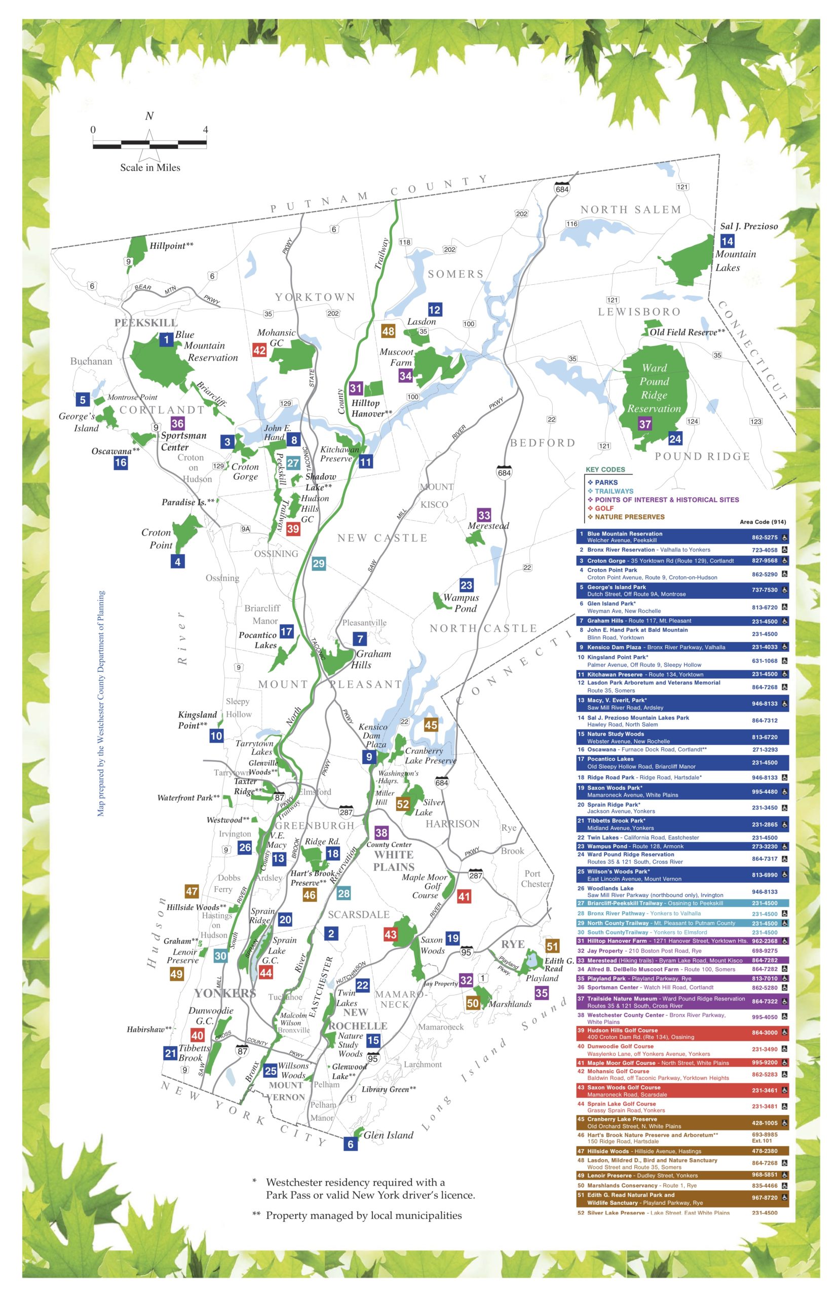 map of Westchester County Parks